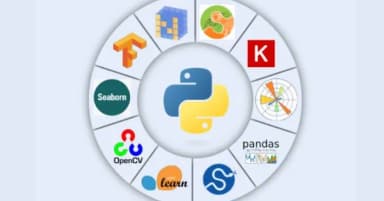 6 Thư viện Python thiết yếu trong lĩnh vực khoa học dữ liệu