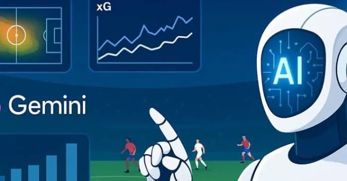 Cách sử dụng Deep Research với Gemini API