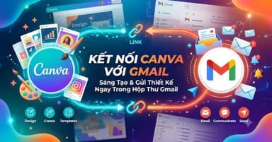 Hướng dẫn chi tiết cách kết nối tài khoản Gmail với Canva AI