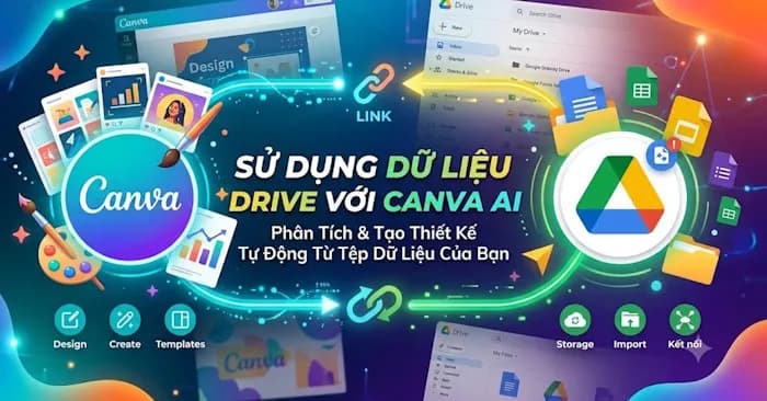 Hướng dẫn chi tiết cách sử dụng dữ liệu Google Drive tích hợp cùng Canva AI