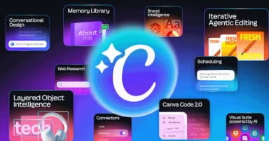 Hướng dẫn chi tiết cách tìm lại lịch sử trò chuyện với Canva AI