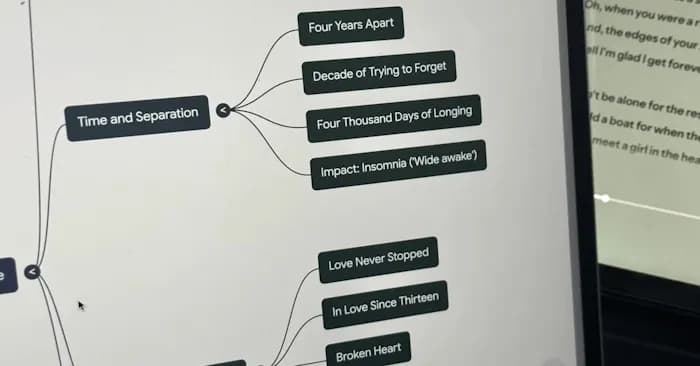 Hướng dẫn tạo infographic cho sơ đồ tư duy trên NotebookLM